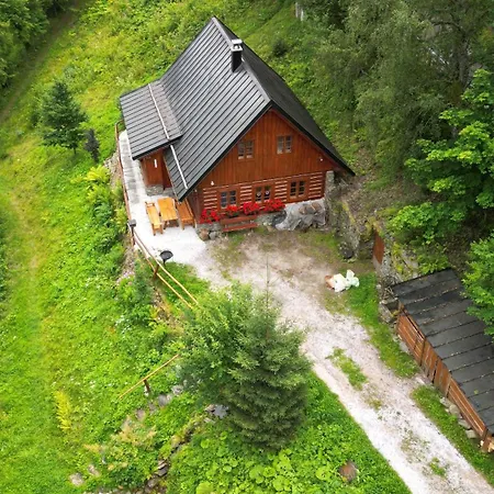 Horská chata Roubenka U Milanka